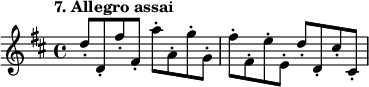 
%etude7
\relative d''
{  
\set Staff.midiInstrument = #"violin"
\time 4/4 
\tempo "7. Allegro assai"
\key d \major
d8-. d,-. fis'-. fis,-. a'-. a,-. g'-. g,-. fis'-. fis,-. e'-. e,-. d'-. d,-. cis'-. cis,-.
}

