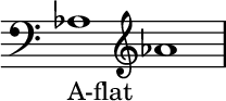 { \new Staff \with{ \magnifyStaff #3/2 } << \time 2/1 \override Score.TimeSignature #'stencil = ##f { \clef bass aes1_A-flat \clef treble aes' } >> }