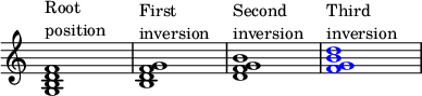 
{
\override Score.TimeSignature
#'stencil = ##f
\override Score.SpacingSpanner.strict-note-spacing = ##t
\set Score.proportionalNotationDuration = #(ly:make-moment 1/4)
\time 4/4 
\relative c' { 
   <g b d f>1^\markup { \column { "Root" "position" } }
   <b d f g>1^\markup { \column { "First" "inversion" } }
   <d f g b>1^\markup { \column { "Second" "inversion" } }
   \once \override NoteHead.color = #blue <f g b d>1^\markup { \column { "Third" "inversion" } }
   }
}

