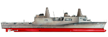 Elevation of LPD-17-class ship.