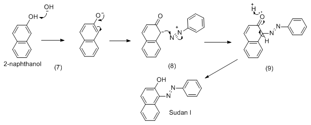 Synthese von Sudan I