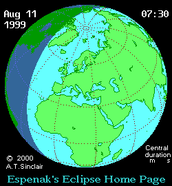 Animation der totalen Sonnenfinsternis am 11. August 1999