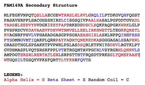 FAM149A secondary structure from GOR4 via Biology WorkBench