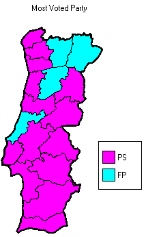 Most voted political force by district. (Azores and Madeira not shown)