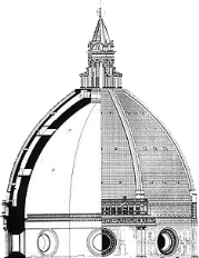 Plan of the dome, showing the inner and outer domes