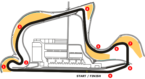 North Circuit (1999–present)