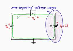 Fig. 1c: An "over-impeding" voltage source