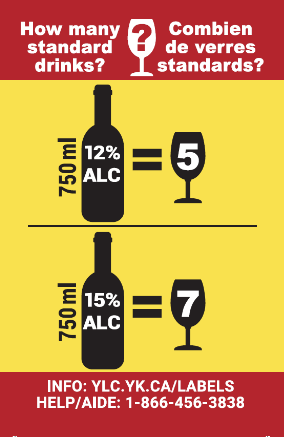 Label explaining how big a standard drink is. This label varied by product, since it says how many standard drinks are in the labelled container.