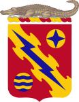 265th ADA Regiment Coat of Arms