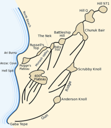 A map depicting key locations around Anzac Cove including plateaus and ridges