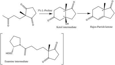 An enantioselective intramolecular aldol reaction.
