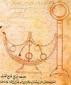 Image 43Self trimming lamp in Ahmad ibn Mūsā ibn Shākir's treatise on mechanical devices, c. 850 (from Science in the medieval Islamic world)