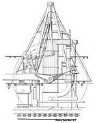 Diagram of a typical Hudson River steamboat crosshead engine (side view)