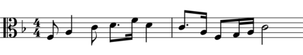 First movement, first theme