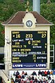 Thwaite Memorial scoreboard