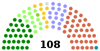 As elected, 5 May 2011