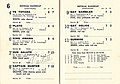 Starters and results of the 1954 Hotham Handicap showing the winner, Plato