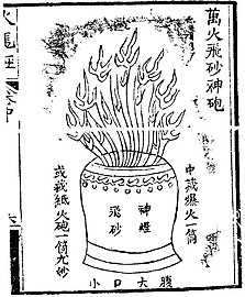 A 'flying-sand divine bomb releasing ten thousand fires' (wan huo fei sha shen pao) as depicted in the Huolongjing. A weak casing device possibly used in naval combat.