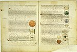 Seiten einer Handschrift des „Timaios“-Kommentars des Calcidius. Vatikan, Biblioteca Apostolica Vaticana, Codex Reginensis Latinus 1308 (11. Jahrhundert)