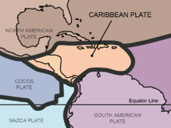 Tektonische Gliederung der Karibik