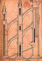 Villard de Honnecourt's drawing of a flying buttress at Reims, ca. 1230s (Bibliothèque nationale)