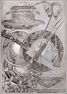 Ideas for dish ware in Documents Decoratifs (1901)