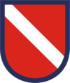 82nd Airborne Division, 82nd Personnel Services Battalion