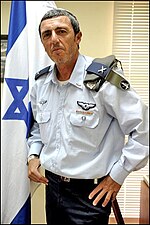 Rafi Peretz