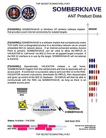 SOMBERKNAVE - Software implant for Windows XP that provides covert Internet access for the NSA's targets