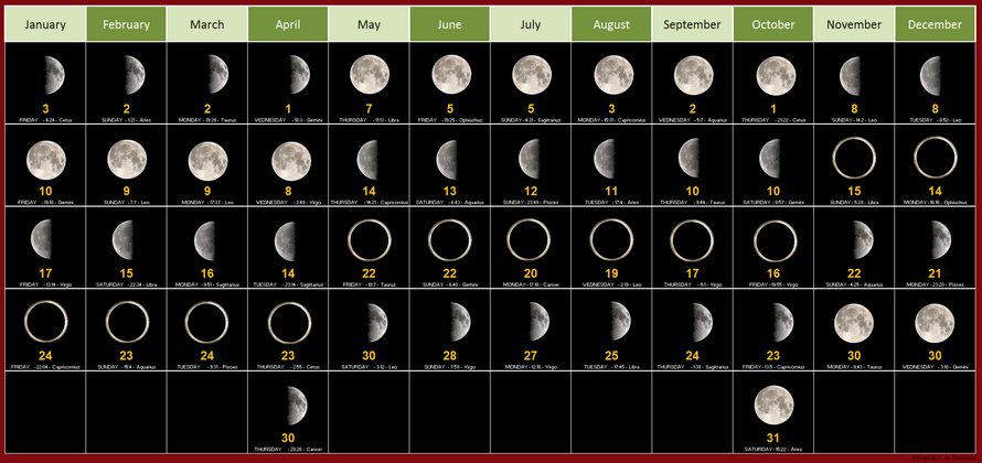 MMXX Lunar Calendar