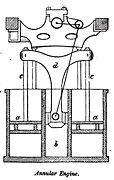 Diagram of an annular engine (see below) with Siamese connection mechanism