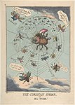 "The Corsican Spider in His Web", 1808