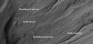 Close view of crater labeled with "washboard terrain" and other features, as seen by HiRISE Note: this is an enlargement of a previous image. The washboard terrain was formed before the gully apron since the gully apron cuts across the washboard terrain.[82]
