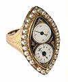 Finger ring with watch, around 1800 (Inv. K-1369)