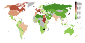 Public debt as a per cent of GDP in 2010