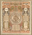 Image 35Omer calendar at Counting of the Omer, by Baruch Zvi Ring (from Wikipedia:Featured pictures/Culture, entertainment, and lifestyle/Religion and mythology)