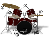 Illustration of a drum set.
