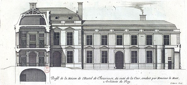 Transverse section of the corps de logis and elevation of the court facade of the west wing