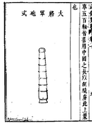 Drawing of a "great general cannon", from Wubei Yaolue.
