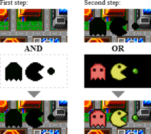 This diagram shows two vertical image progressions. The first two images of each are (1) a Sim City-like overhead, pixel art view of a city, and (2) a ghost and Pac-Man-like character image. The first progression juxtaposes the cityscape against silhouetted cut-outs of the characters, with the word "AND" in-between the two. It results in a composite image of the silhouetted cut-outs atop the image of the cityscape. The second progression juxtaposes the previous image (the silhouettes atop the city) against an image with un-silhouetted characters in color, with the word "OR" in-between the two. It results in a composite image where the full-color characters fill in the silhouetted cut-out holes.