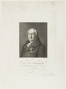 Christoph Friedrich von Ammon (1766-1850), German theologian and preacher