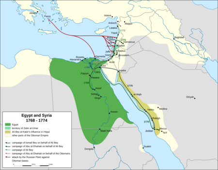 Map of Egypt and Syria showing local troop movements and Russian naval operations between 1768 and 1774, during the revolt of Ali Bey and the Russo-Turkish War