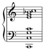 Initial eight overtones on C, namely (C,C,G,C,E,G,B♭,C)