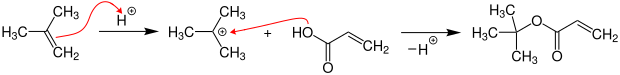 Synthese von Acrylsäure-tert-butylester