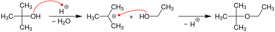 Laborsynthese von Ethyl-tert-butylether