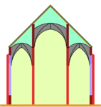 Pseudo-basilica, the central nave extends to an additional storey, but it has no upper windows.