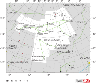 Diagram showing star positions and boundaries of the Lynx constellation and its surroundings