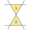 Zwei Dreiecke aus vier Geraden
