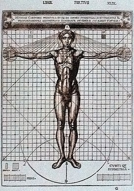 A Vitruvian Man depiction in the edition of De Architectura by Vitruvius; illustrated edition by Cesare Cesariano (1521)