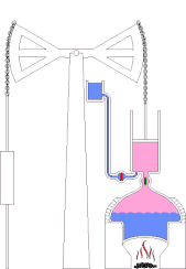Animation der Newcomenschen Dampfmaschine (Blau: Wasser, Rosa: Dampf)